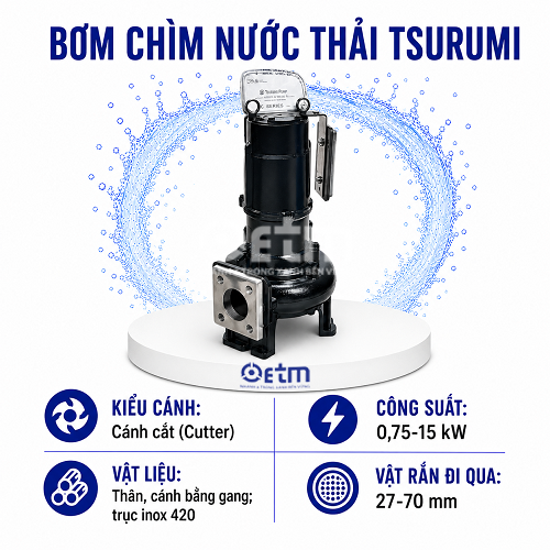 BƠM CHÌM NƯỚC THẢI Tsurumi Series C cánh cắt